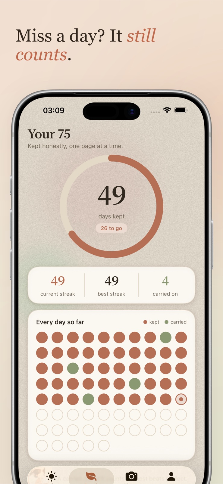 75 Soft streak calendar showing a missed day that still counts