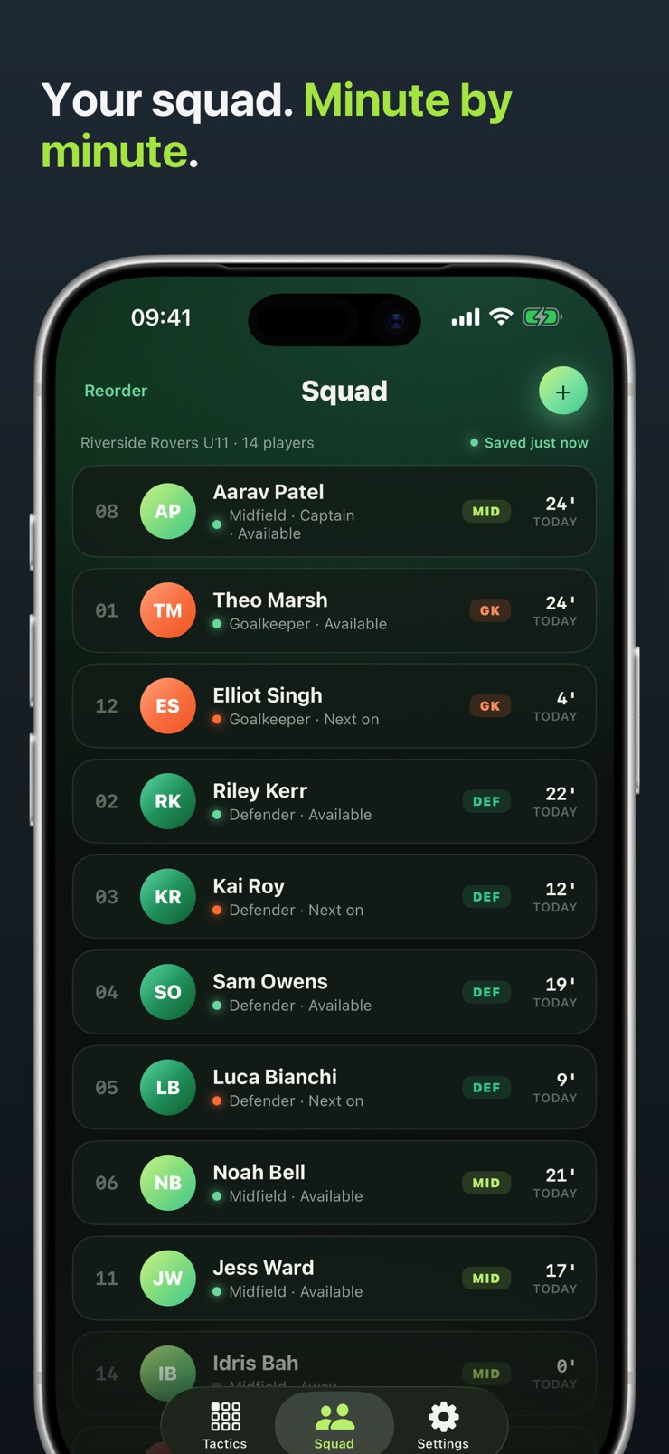 Squad roster with roles, availability, and minutes tracked today