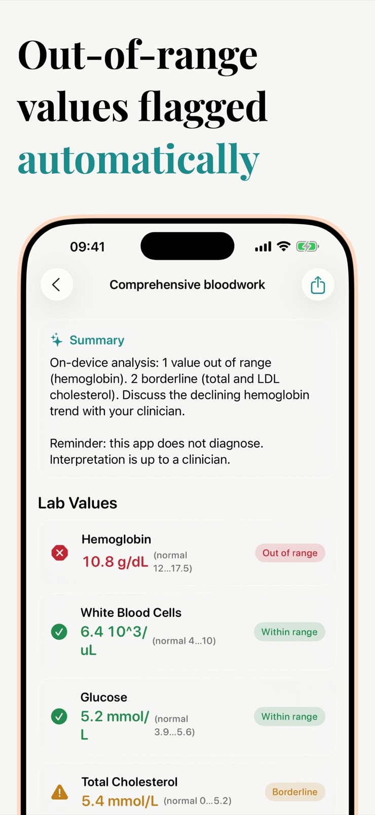 Scanning a printed lab sheet with the iPhone camera