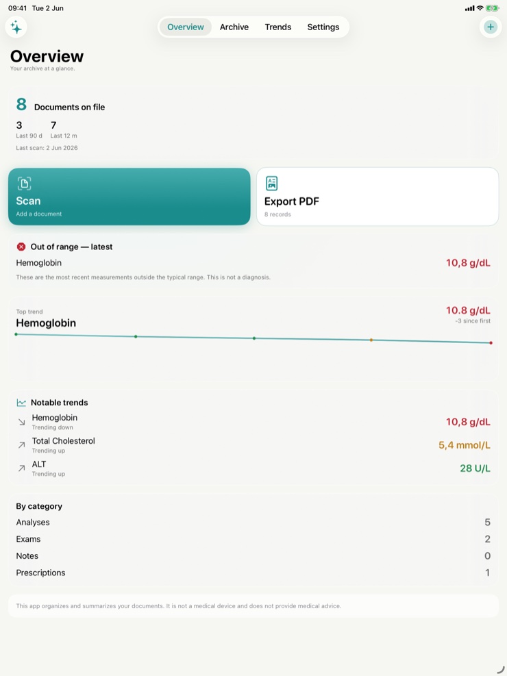 One-page health summary ready to share before an appointment