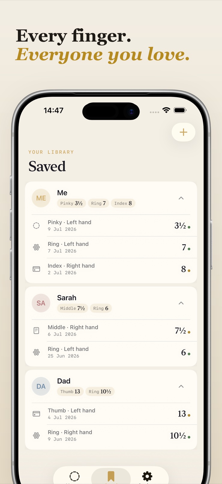 Ring size conversions across US, UK, EU and Japan