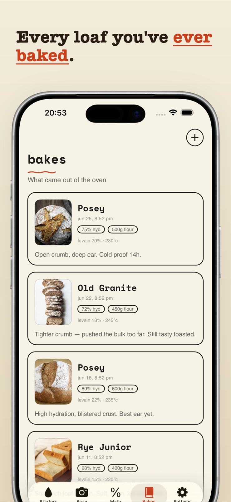 Bake notes journal with past sourdough loaves