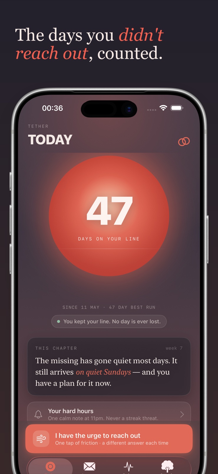 Tether home screen counting days of no contact since the chosen date